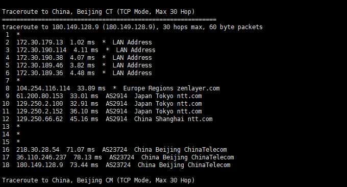 UCloud 低价 VPS 套餐整理：月付、年付和机房怎么选？插图16