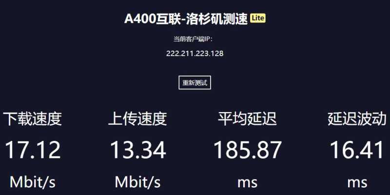 A400互联美国VPS怎么样，值得入手吗插图3
