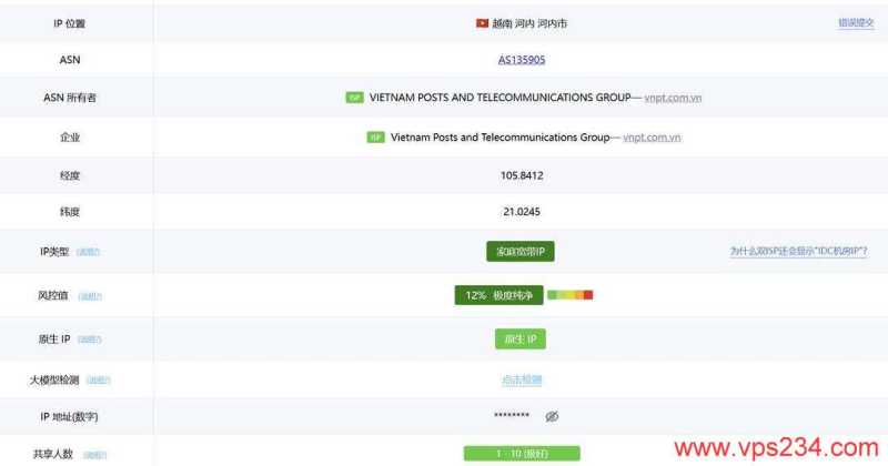 莱卡云双ISP越南家宽VPS网络测试-IP属性