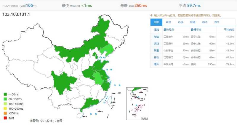 TaiwanWebHosting台湾虚拟主机怎么样？三网直连体验如何？插图1