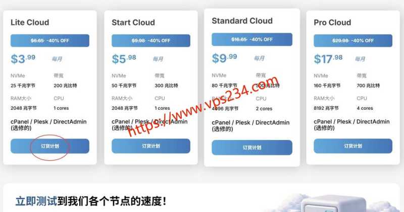 2026年加拿大低价 VPS 套餐推荐：月均 5 美元内方案对比插图19