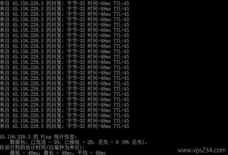 LOCVPS香港VPS测评-本地Ping平均延迟测试