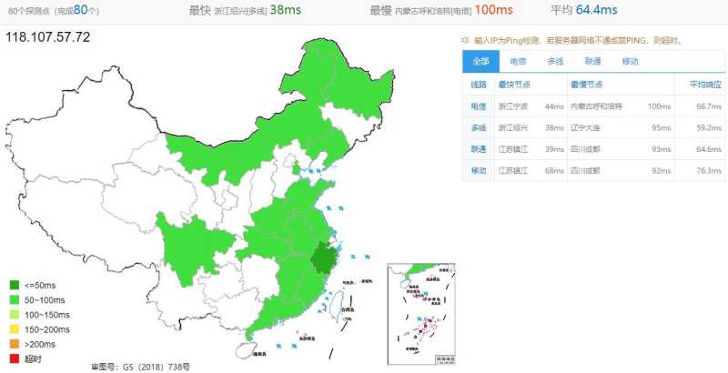 触摸云日本VPS回程CN2线路怎么样，值得入手吗？插图2