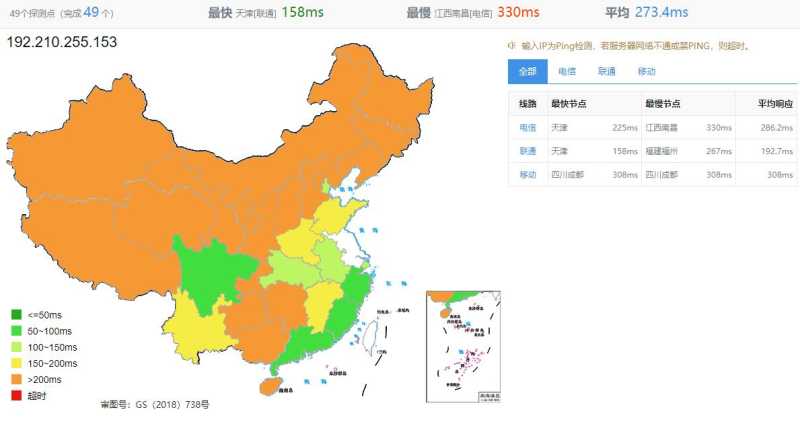 serverhost荷兰VPS测评 - 全国三网Ping平均延迟测试