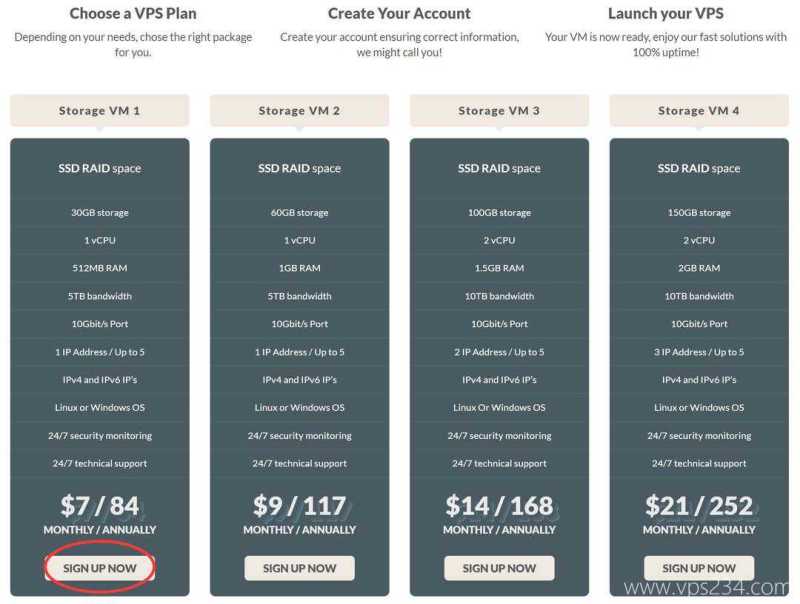 DigitalVM日本VPS购买教程-套餐选择