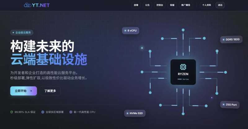 2025年AkkoCloud VPS推荐：8个套餐对比与线路选择插图