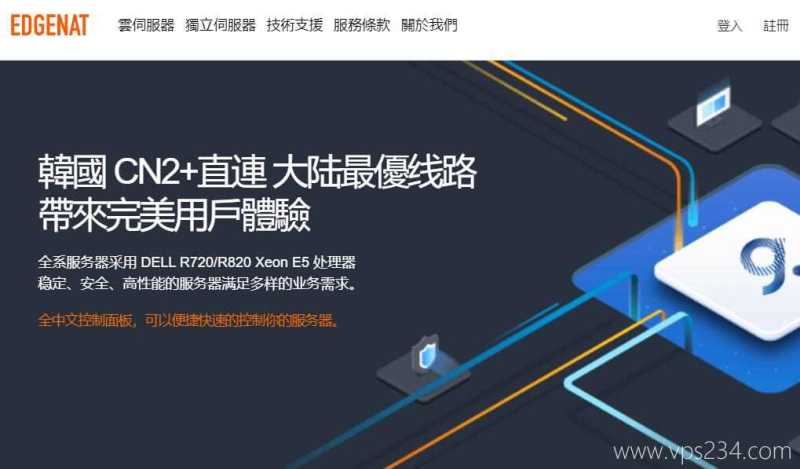 2026年韩国独立服务器有哪些推荐的？CN2线路、站群和双ISP原生IP怎么样？插图6