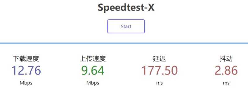 CloudSilk德国VPS怎么样？AS9929优化线路值得入手吗插图6