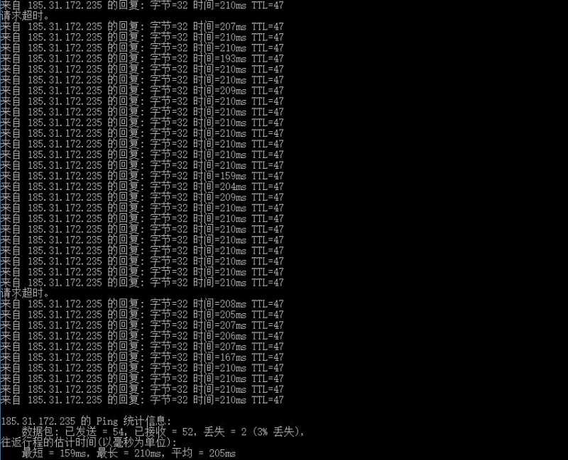 LiteServer荷兰VPS测评 - 本地Ping延迟测试
