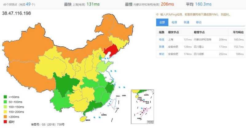 VMISS 低价 VPS 套餐整理：月付、年付和机房怎么选？插图28