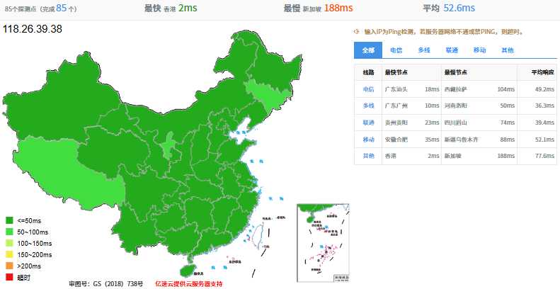 UCloud 低价 VPS 套餐整理：月付、年付和机房怎么选？插图32