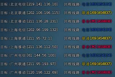 ACEBGP美国家宽VPS测评-测试结果1