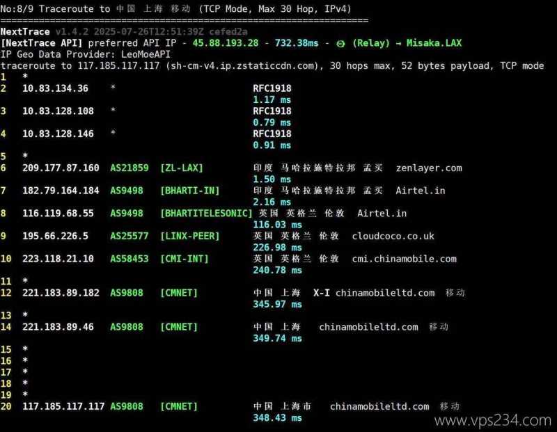 莱卡云印度家宽VPS网络测试-移动回程路由