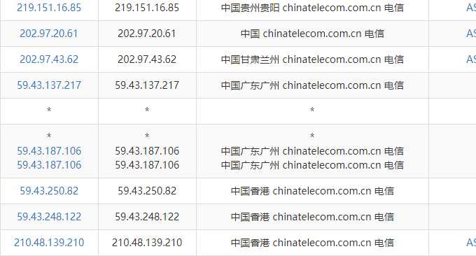 UCloud 低价 VPS 套餐整理：月付、年付和机房怎么选？插图21
