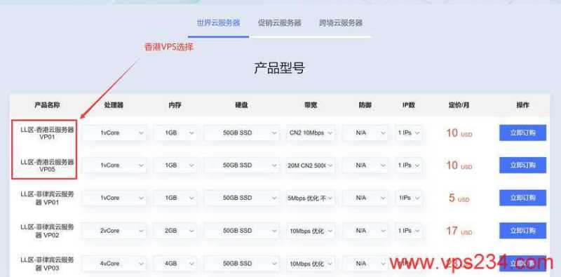 万维电讯香港VPS购买教程 - 套餐选择