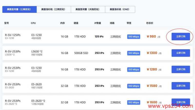 31IDC美国站群服务器购买教程-套餐选择