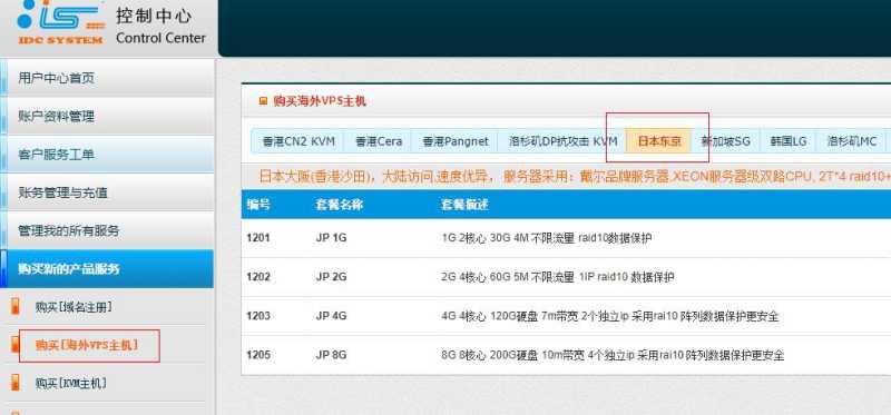 哪里有80VPS日本VPS的详细测评，这款产品CN2线路双ISP原生IP和大带宽的表现怎么样？插图3