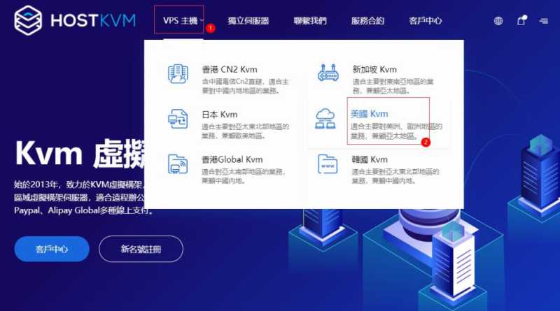 2025年HostKVM VPS套餐推荐:4个方案对比与价格插图16 2025年HostKVM VPS套餐推荐:4个方案对比与价格插图16