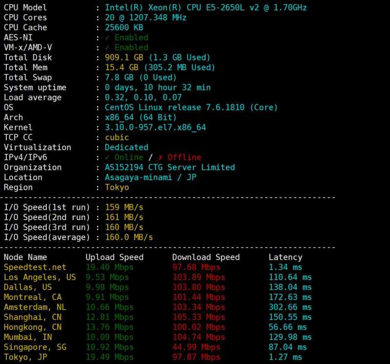 性能和速度测试