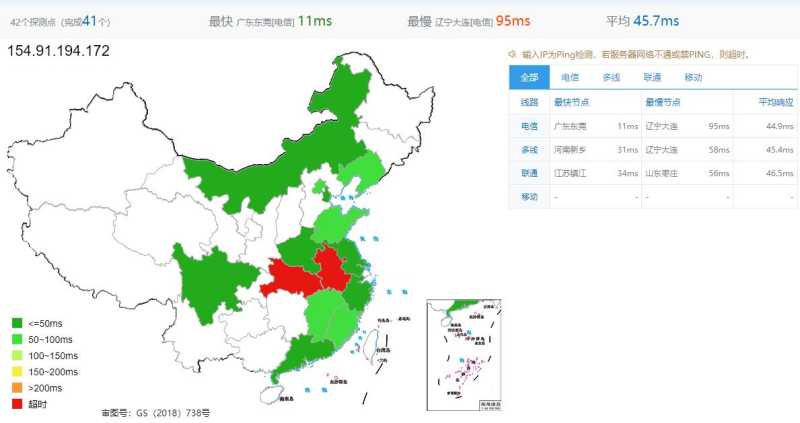 HostKVM香港高防VPS推荐有哪些？50Gbps防护支持怎么样，值得入手吗？插图4