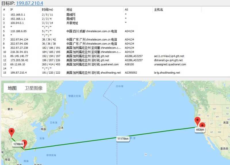 ShockHosting美国VPS洛杉矶节点测评怎么样，值得入手吗？插图1