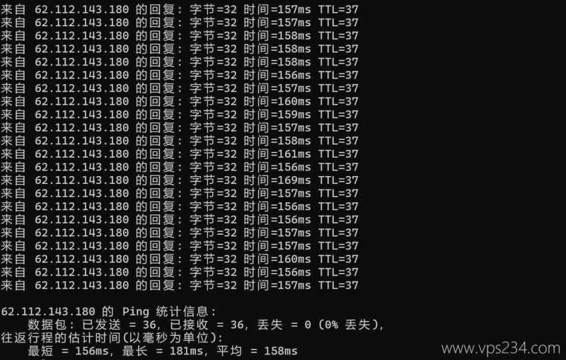 IPRaft泰国VPS测评-本地Ping平均延迟测试