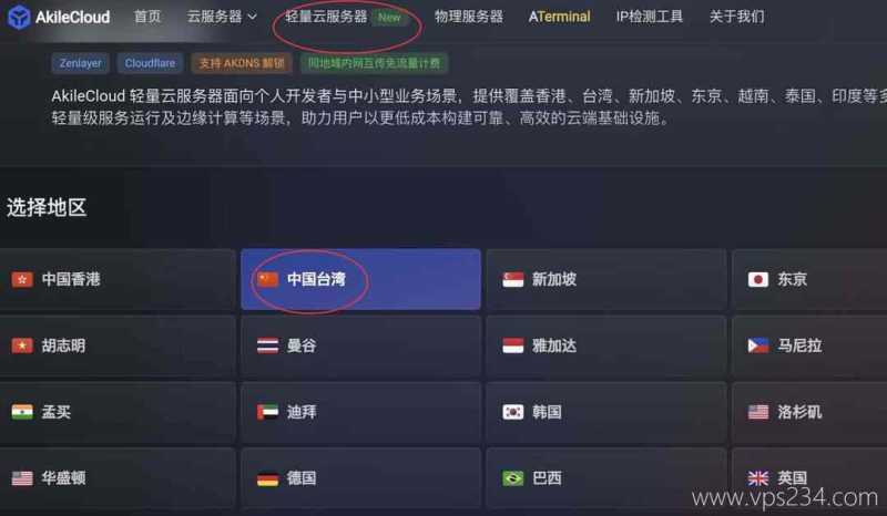 AkileCloud 香港 VPS 套餐对比：价格、配置和线路怎么选？插图9