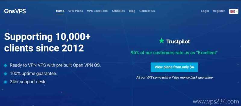 怎样选择国外VPS？搬瓦工、Vultr这些便宜的国外VPS多年经验整理后有哪些推荐？插图21