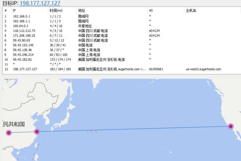 极速专线 低价 VPS 套餐整理：月付、年付和机房怎么选？插图20