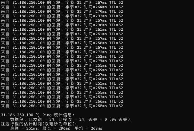 GoManilaHost德国VPS测评 - 本地Ping平均延迟测试