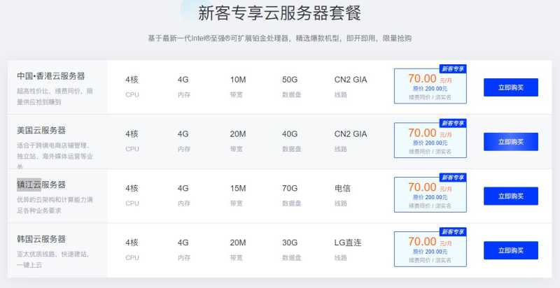 莱卡云年终促销优惠套餐