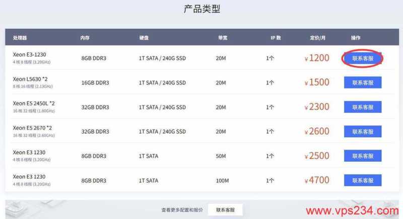 恒创主机韩国服务器购买教程-套餐选择
