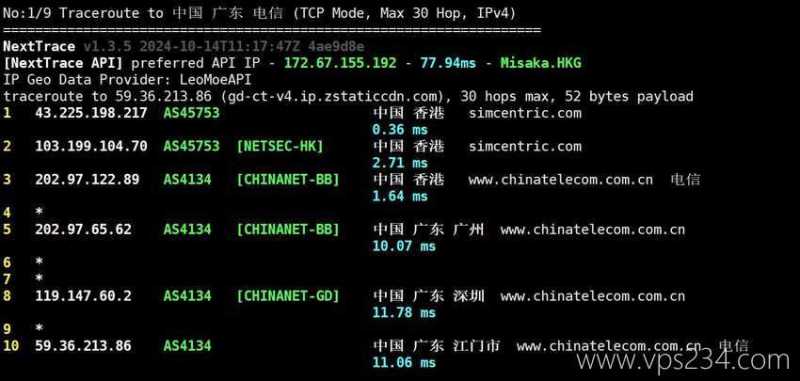 Dataplugs香港独立服务器测试 - 电信回程路由