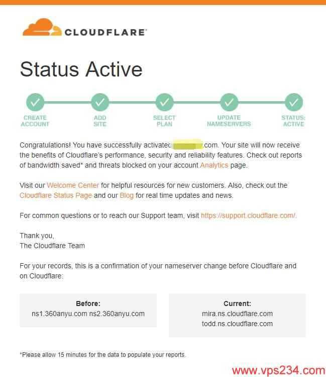 Cloudflare怎么设置CDN，能不能图文示例教教？插图8