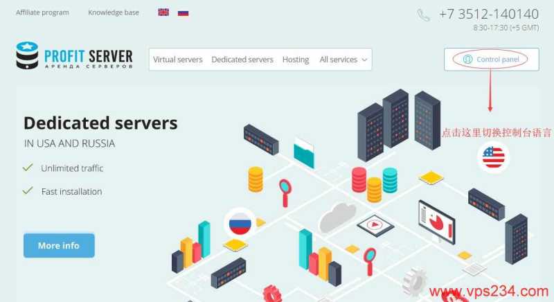 profitserver的俄罗斯VPS怎么购买？新手教程有吗，CN2线路用起来如何？插图1