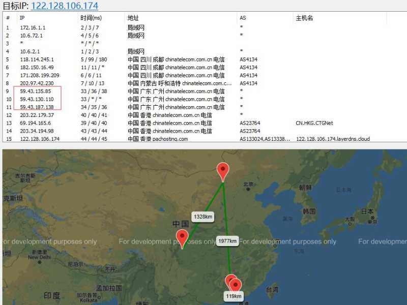 LayerStack香港VPS哪里有推荐的？CN2线路超高性能的怎么样？插图2