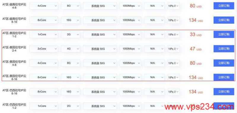 万维电讯美国VPS购买教程-套餐选择