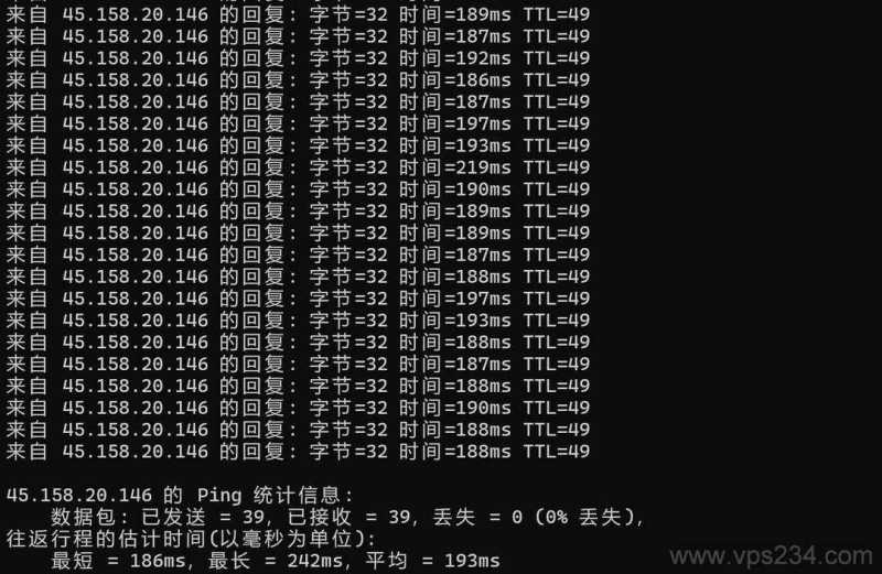 莱卡云美国高防VPS网络测试-本地Ping平均延迟效果