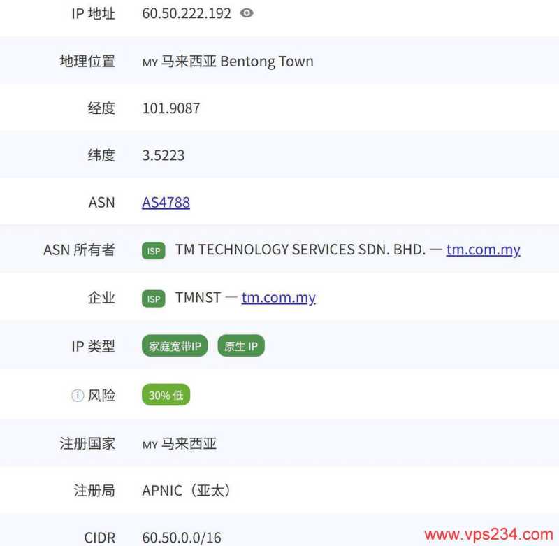 Server Gigabit马来西亚家宽VPS网络测试-IP类型