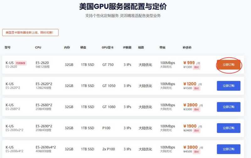 31IDC美国GPU服务器测评-产品页面