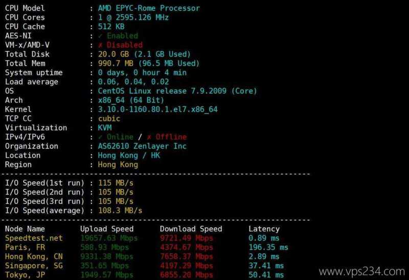 Zenlayer香港云服务器网络测试-性能和速度