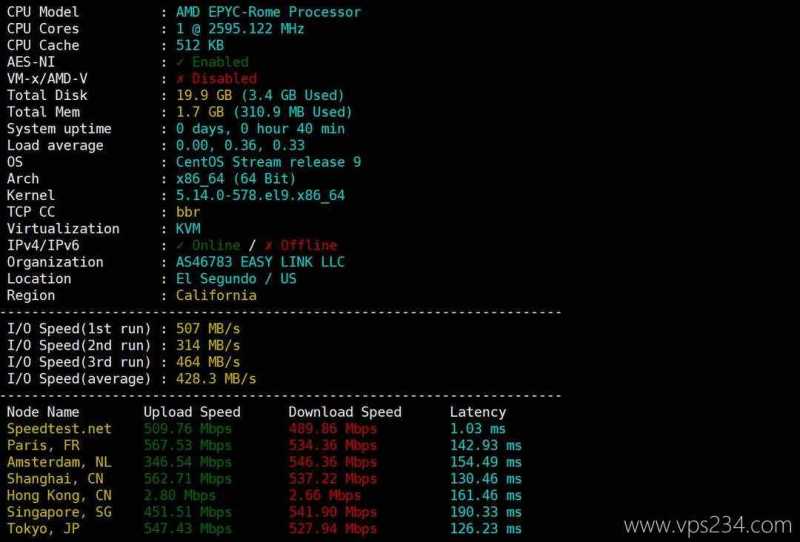 VMRack美国VPS网络测试-性能和速度