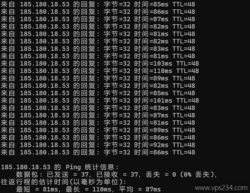 搬瓦工 香港 VPS 套餐对比：价格、配置和线路怎么选？插图15