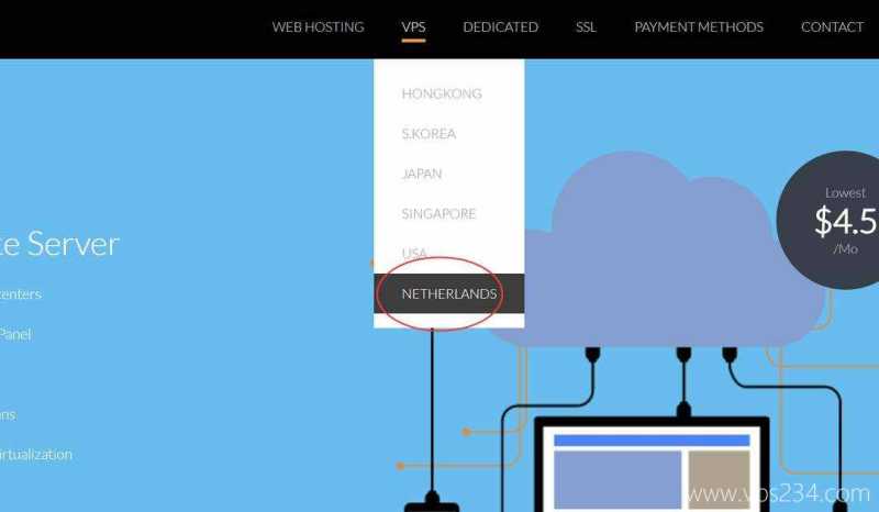 StarryDNS荷兰VPS 1Gbps带宽怎么样，联通和移动网络稳定吗？插图8