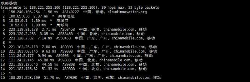 华纳云香港大带宽服务器怎么样？1000Mbps超大带宽CN2线路的测评如何？插图8