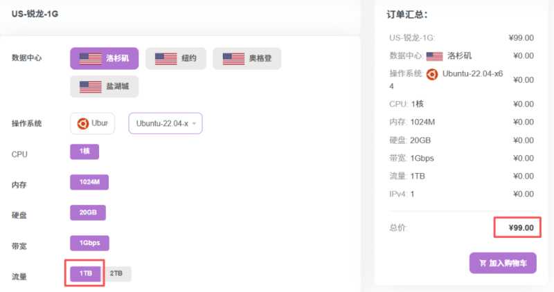 UQIDC美国AMD VPS哪里有优惠的？1核1G 20GB NVMe 2TB月流量1Gbps带宽只要100元年，支持支付宝微信怎么样？插图1