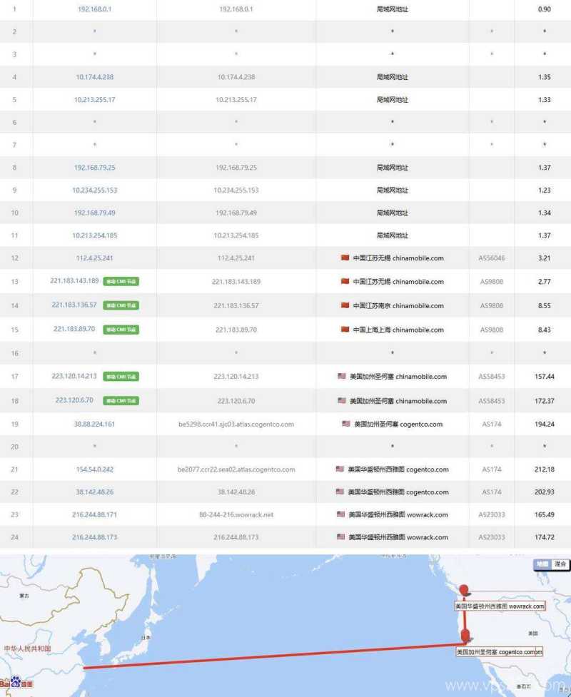 UQIDC美国VPS网络测评-移动去程路由