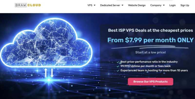 BrawCloud：马来西亚家宽VPS测评-双ISP类型动态住宅IP-Windows远程支持