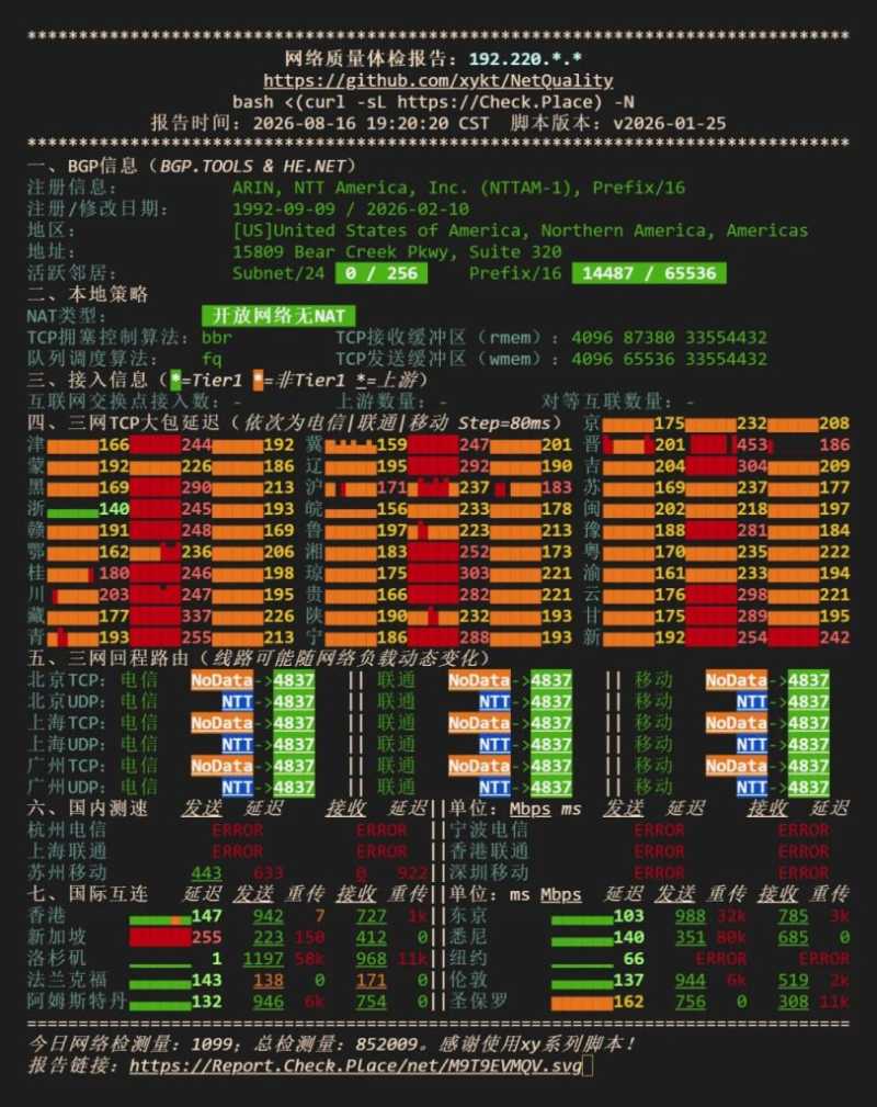 六六云更新优惠码!美西NTT双ISP全新IP段192.220.x.x上架,限时3天月付9折年付7折(含韩国双ISP,美国CN2 GIA)