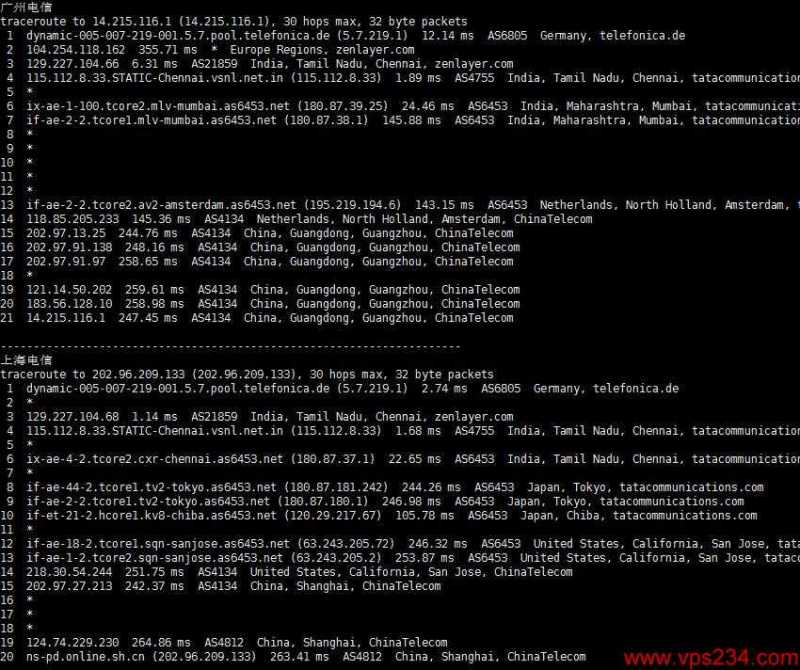 arkecx印度VPS测评 - 电信回程路由